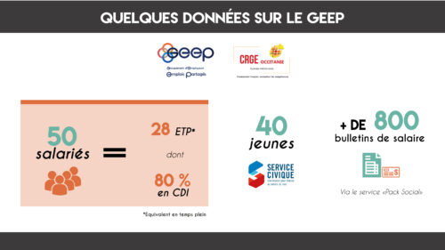 Zoom sur le GEEP