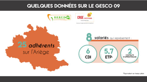 Zoom sur le GESCO 09 par le CRGE Occitanie