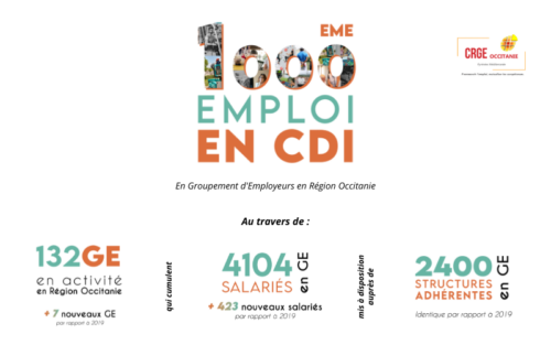 1000 eme emploi en CDI en Groupement d'employeurs - CRGE Occitanie